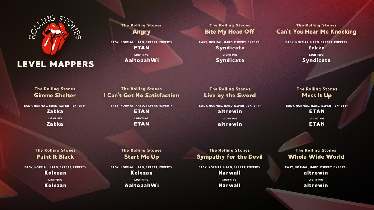 Meet the mappers for The Rolling Stones Music Pack. Let them know what you think of the beatmaps for these legendary hits ⬇️