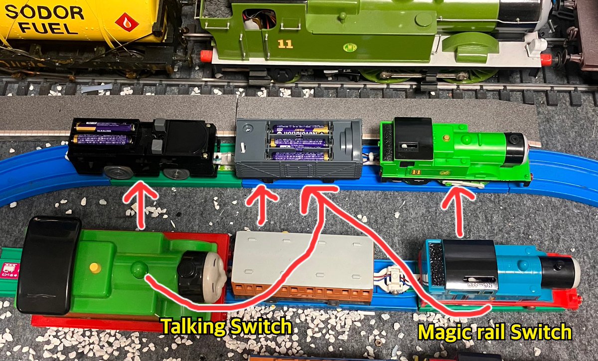 Explanation 1 Pack equipment into a vehicle that matches the