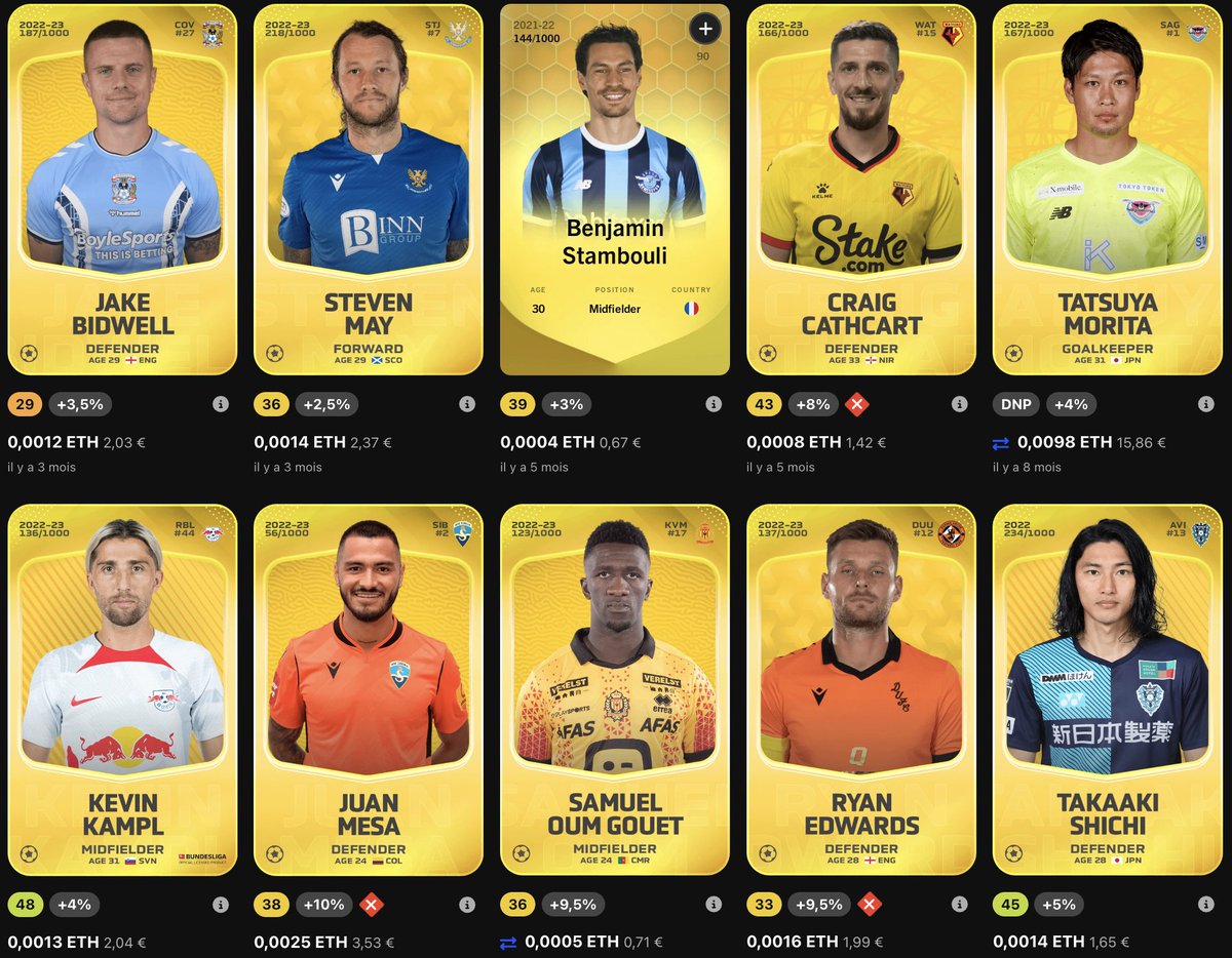 VladouTrading's tweet image. 🚨 GIVEAWAY #Sorare 🚨

10 Cards to Win - 10 Winners !

Rules :  
- Follow @VladouTrading on Twitter &amp;amp; SoRare 
- Like &amp;amp; Retweet !  
- Tag a friend !

1st Picked : KAMPL 
Others : Left to Right on the Pic

#Giveaway ends 12/11, 10PM.  

Good Luck Everyone 🍀