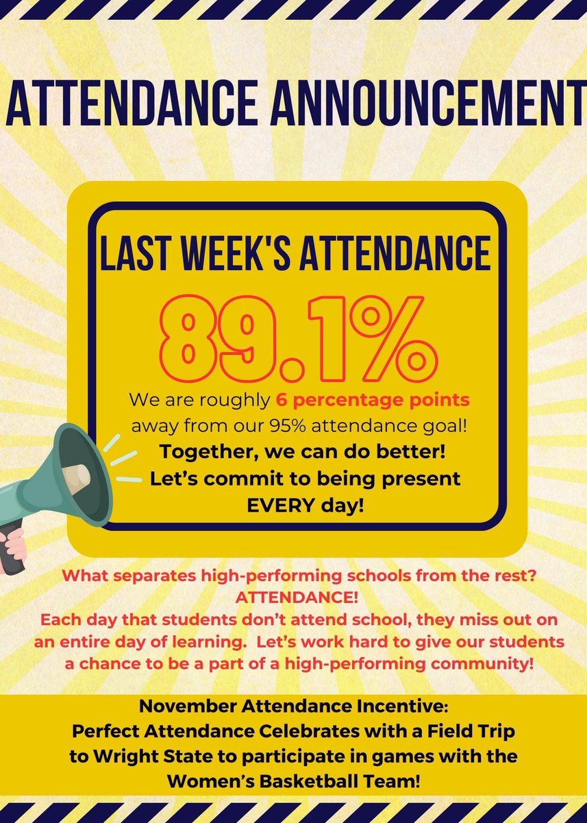 Fairview Elementary School tweet media