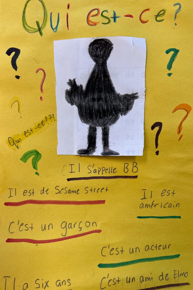 My students described a mystery celebrity or character in French for their classmates to guess.  More on my class blog:  mlledeckerblog.wordpress.com/2023/11/03/qui…