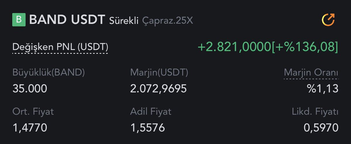 Never Lose Trader tweet media