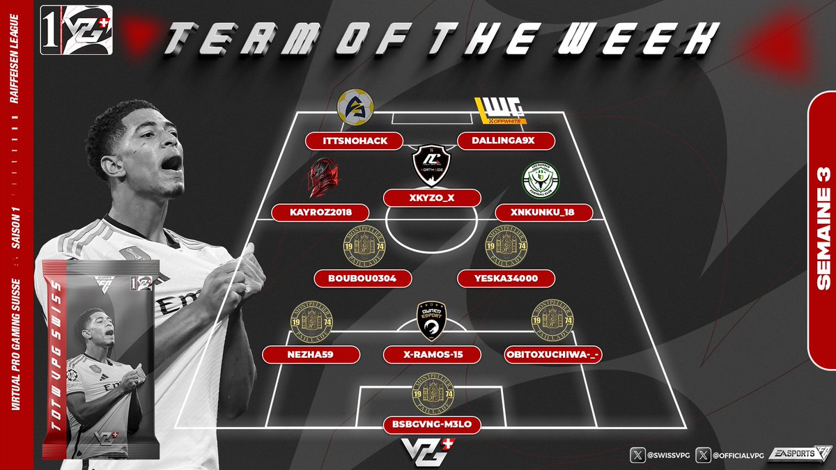 SwissVPG's tweet photo. [ Vous l'attendez depuis un moment, Voici sans tardez les Totw's des ligues de la VPG Suisse🇨🇭.

Félicitations aux 33 joueurs sélectionnés. https://t.co/kxNUvFBqxn