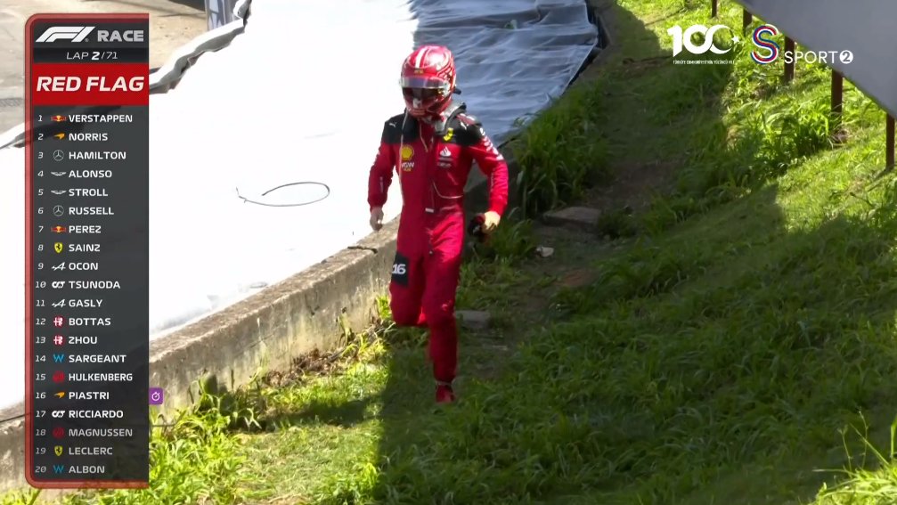 F1 TROLL tweet media