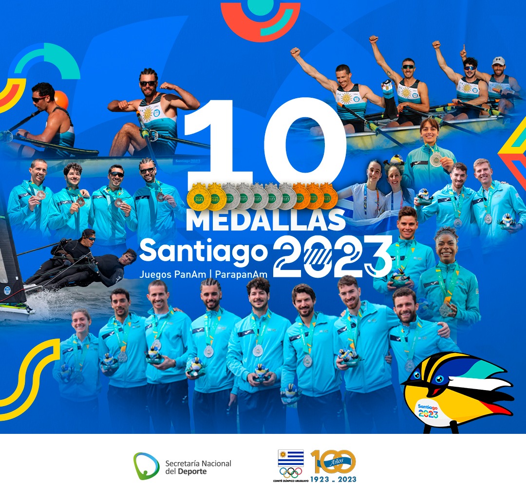 Secretaría Nacional del Deporte tweet media