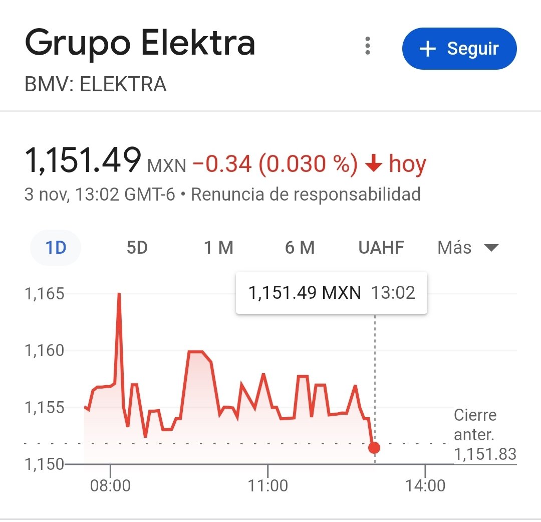 Giancalo2274's tweet photo. ¿EL PUEBLO UNIDO PUEDE ACABAR CON UNA EMPRESA CORRUPTA Y USURERA?

¡¡CLARO QUE PUEDE!!

SI PUDIMOS CONTRA PORFIRIO DÍAZ Y EL PRIAN!

VIVEN DE NUESTRA AUDIENCIA!
DEPENDEN DE NUESTROS AHORROS!

NO SON AUTOSUFICIENCIENTES!
NI TODOPODEROSOS!

¡DEPENDE DE NOSOTROS CERRARLES LA PUERTA! https://t.co/sKRVpxBs45