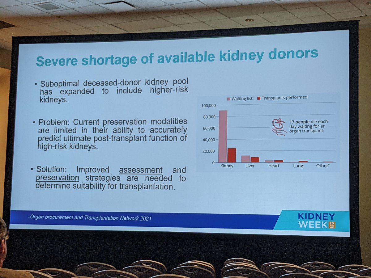 17 people on the transplant list die each day waiting.  Completely awful reality where we need to do better.  #KidneyWk