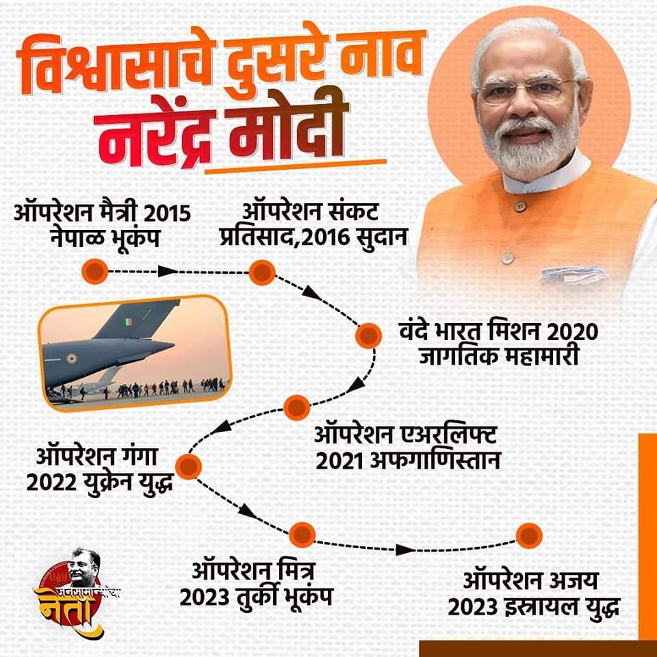 RupeshP71798926's tweet photo. विश्वासाचे दुसरे नाव नरेंद्र मोदी.......
#RavindraChavan #ravindrachavanbjp #ModiHaiTohMumkinHai #modisarkar #modisarkarke9saal #OperationAjay #VandeBharatMission #oprationganga #onlinepayments #development #MaharashtraDevelopment #BJPGovernment #BJP4IND #BJP4Maharashtra https://t.co/r3YTOOJhFj