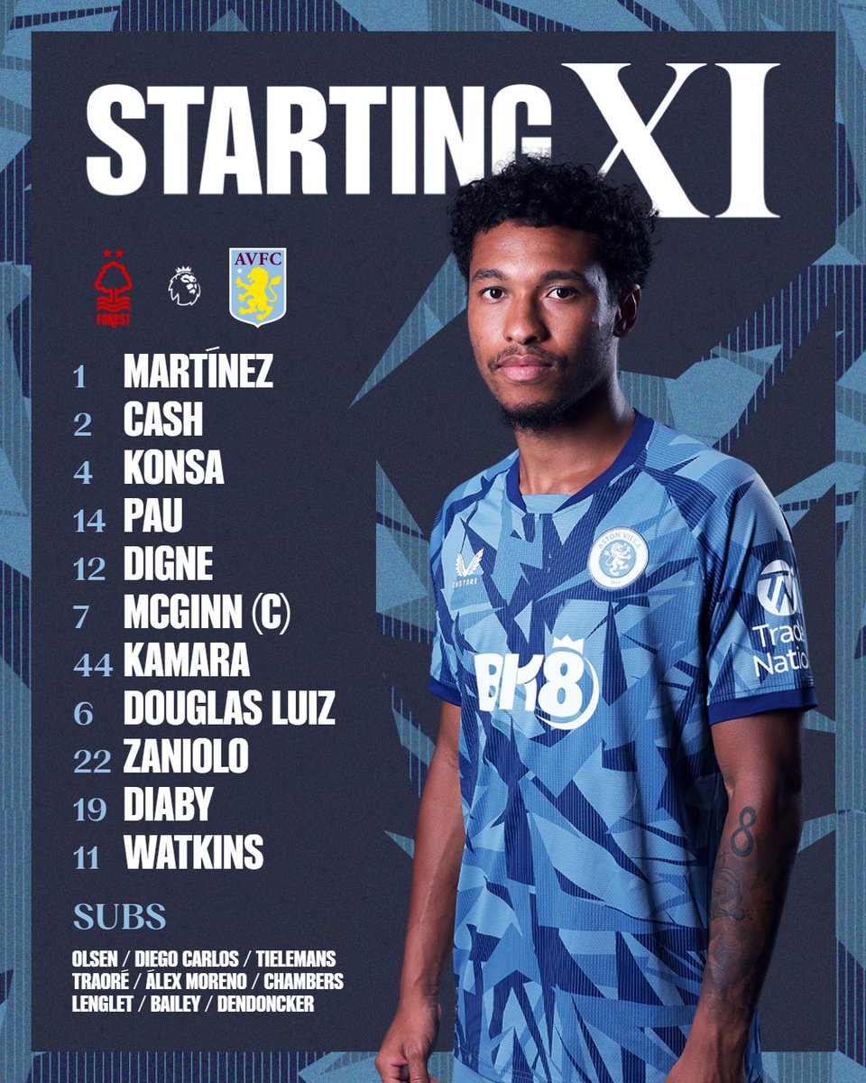 AstonVilla's tweet photo. Your Aston Villa team! 👊 https://t.co/ztP8iWejSm