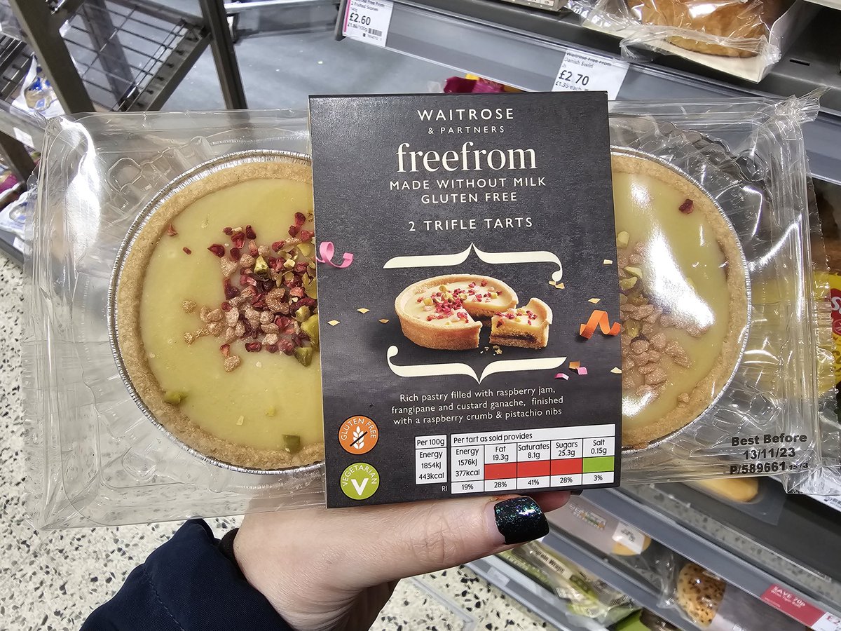 Coeliac Sanctuary - Gluten Free Blog tweet media