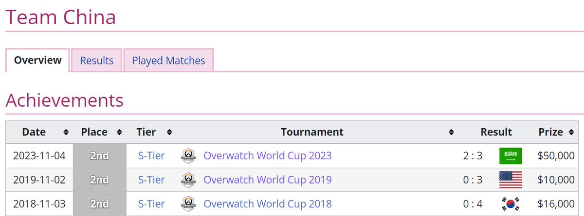 imAVRL's tweet image. Sadge...