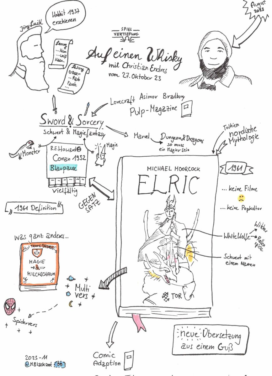Vielen Dank an <a href="/spielvertiefung/">Jörg Luibl</a> und <a href="/MisterEndres/">Christian Endres</a> für die Einblicke in die Welt der Sword und Sworcery. Elric war mir kein Begriff, genauso wenig wie die Vielseitigkeit eines Conan.

Hier eine #Sketchnote für diese #AufEinenWhisky Folge als Erinnerung.

spielvertiefung.de/post/auf-einen…