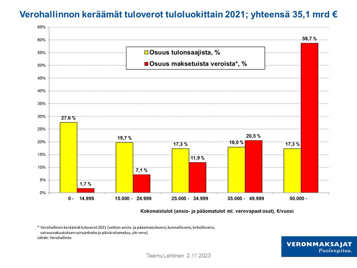 Teemu Lehtinen tweet media