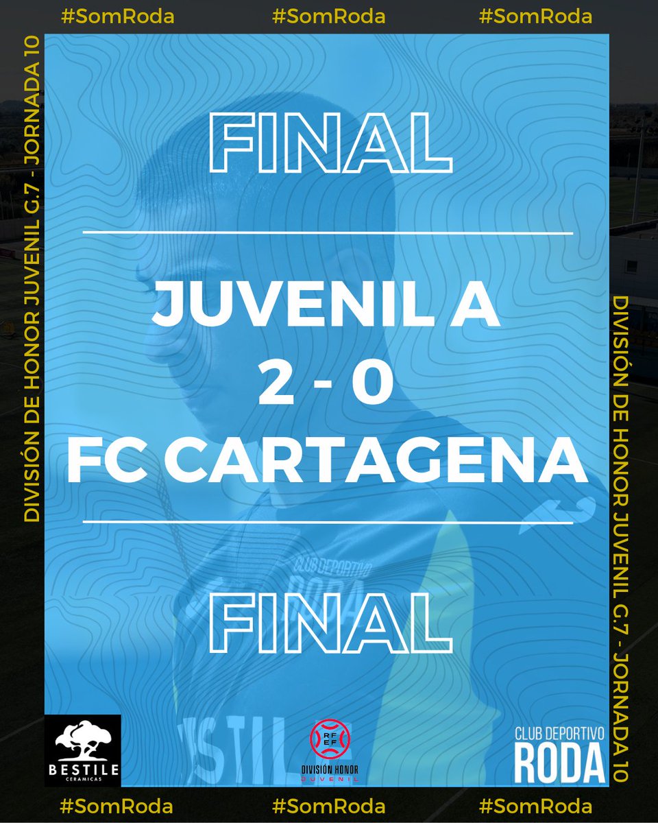 ⌚️ FINAL | JUVENIL A 2-0 <a href="/FCC_Cantera/">FC Cartagena Cantera 🏳️🏴</a>

El Juvenil A se reencuentra con la victoria tras derrotar al Cartagena por dos goles a cero.

Los tantos gualdinegros fueron obra de Paco y Gaitán. 

🏆 J10 #DHJuvenil G.7 | #CDRoda #SomRoda