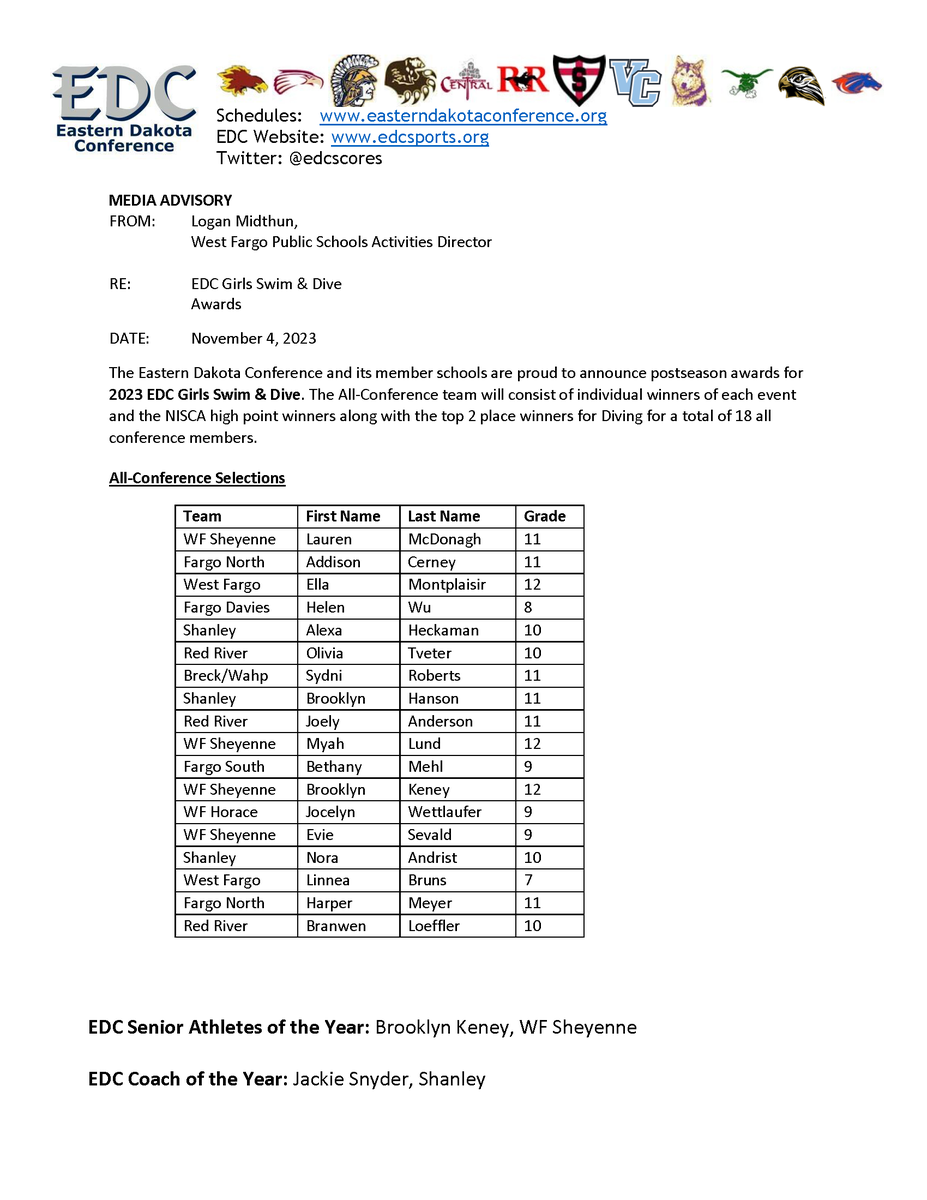 Metro Tournament (@fargometrotourn) on Twitter photo 