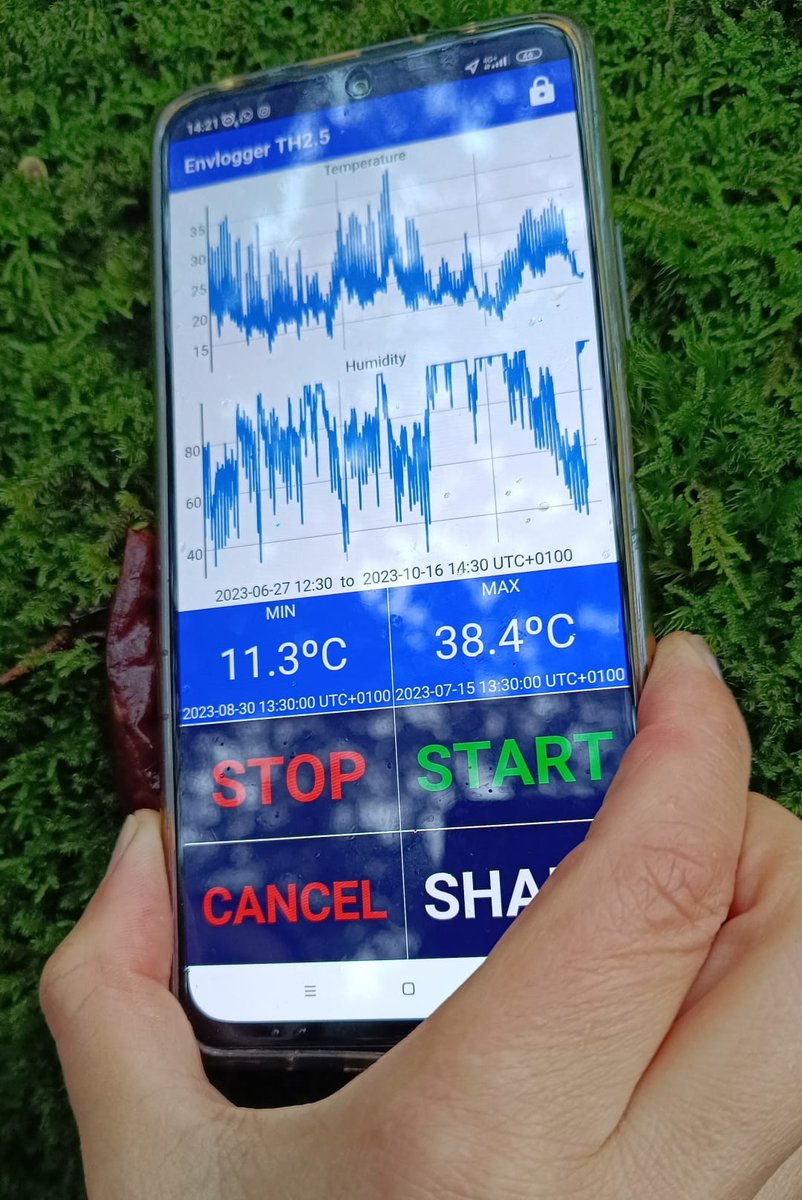 BryoMicroClim (@bryomicroclim) on Twitter photo Take a quick peek: already three months of temperature and humidity measurements! #microclimate #EnvLogger <a href="/ElectricBlueCRL/">ElectricBlue</a> Take a quick peek: already three months of temperature and humidity measurements! #microclimate #EnvLogger <a href="/ElectricBlueCRL/">ElectricBlue</a>