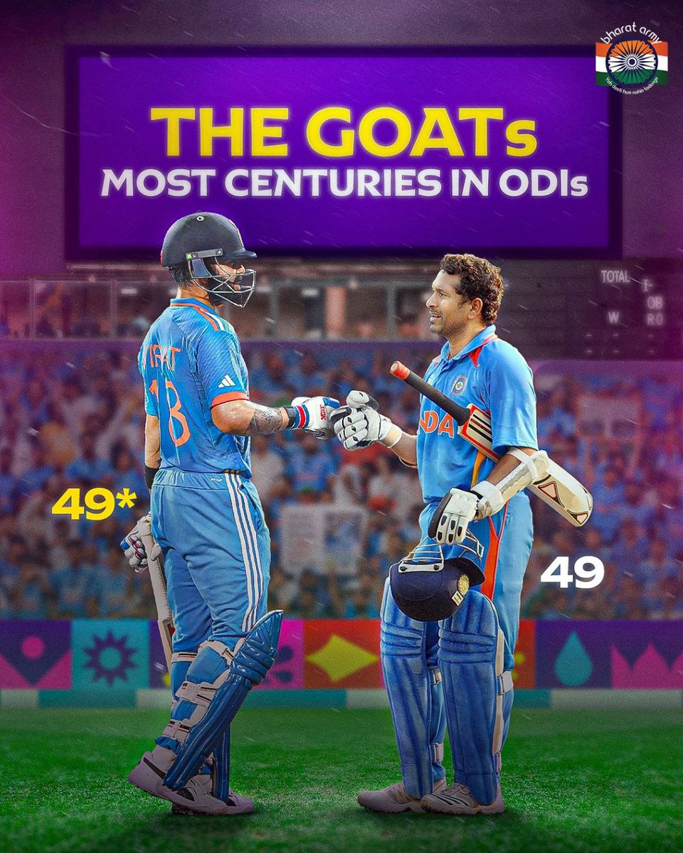 Bhaskar Soni tweet media