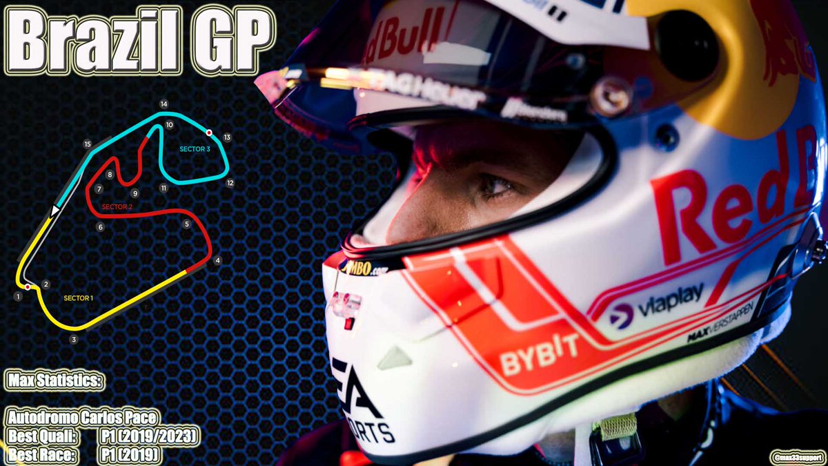 max33support's tweet photo. Max Verstappen komt vanavond voor de achtste keer in zijn #F1 carrière in actie op Autodromo Carlos Pace #BrazilGP
Max stond in Brazilië al vier keer eerder op het podium en hij wist hier slechts één keer (2019) te winnen #MaxStatistics
De start van de race is om 18.00 ⏰ https://t.co/HU2D6hIwqe