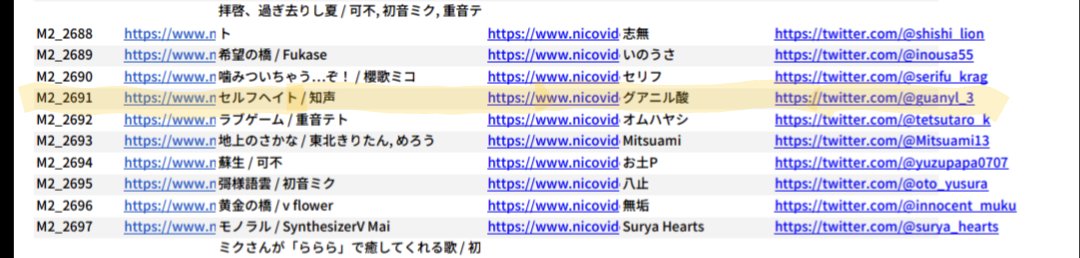 guanyl_3's tweet photo. 無色透名祭、参加していました
「セルフヘイト」と「仮題：SUITE」です
セルフヘイトの方はFull版が既に出来ているのでいつか投稿します(先に無色版を投稿します)
仮題：SUITEは…どうしましょ

#無色透名祭2 
#ボカロP 
#ボカロ好きと繋がりたい 
#vocanew 
#VOCALOID https://t.co/CetSMJDh9L