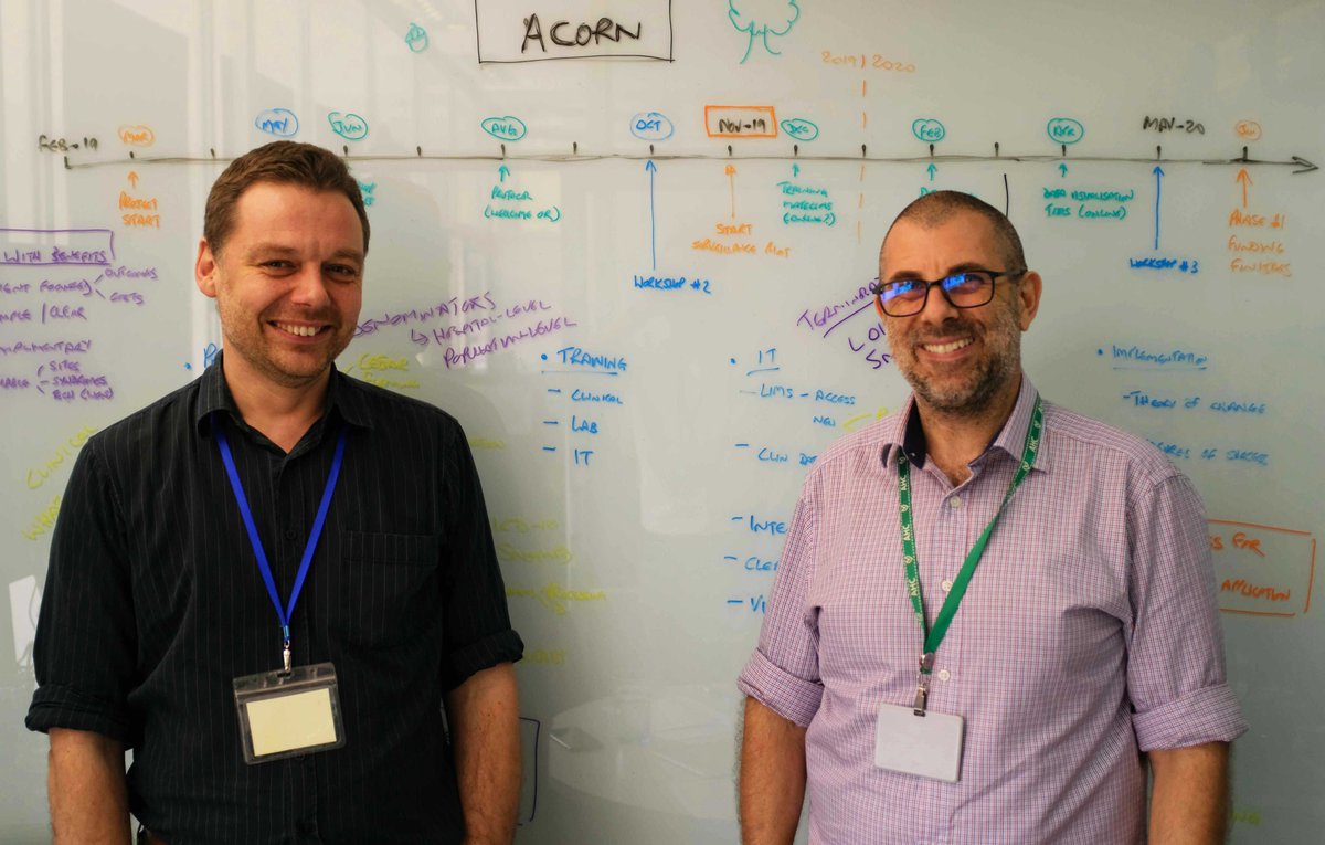 WHO GLASS compatible case-based Antimicrobial Resistance #AMR surveillance method #ACORN pilot in 3 countries shows proof of principle:  bit.ly/49kKqqF. 
ACORN now being implemented in 15 hospitals in 9 low- and middle-income countries. 
More at acornamr.net