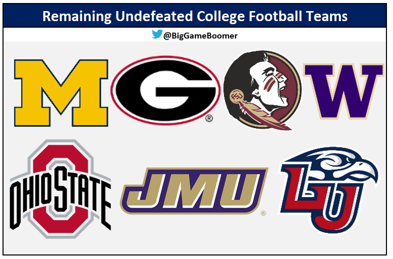 Big Game Boomer tweet media