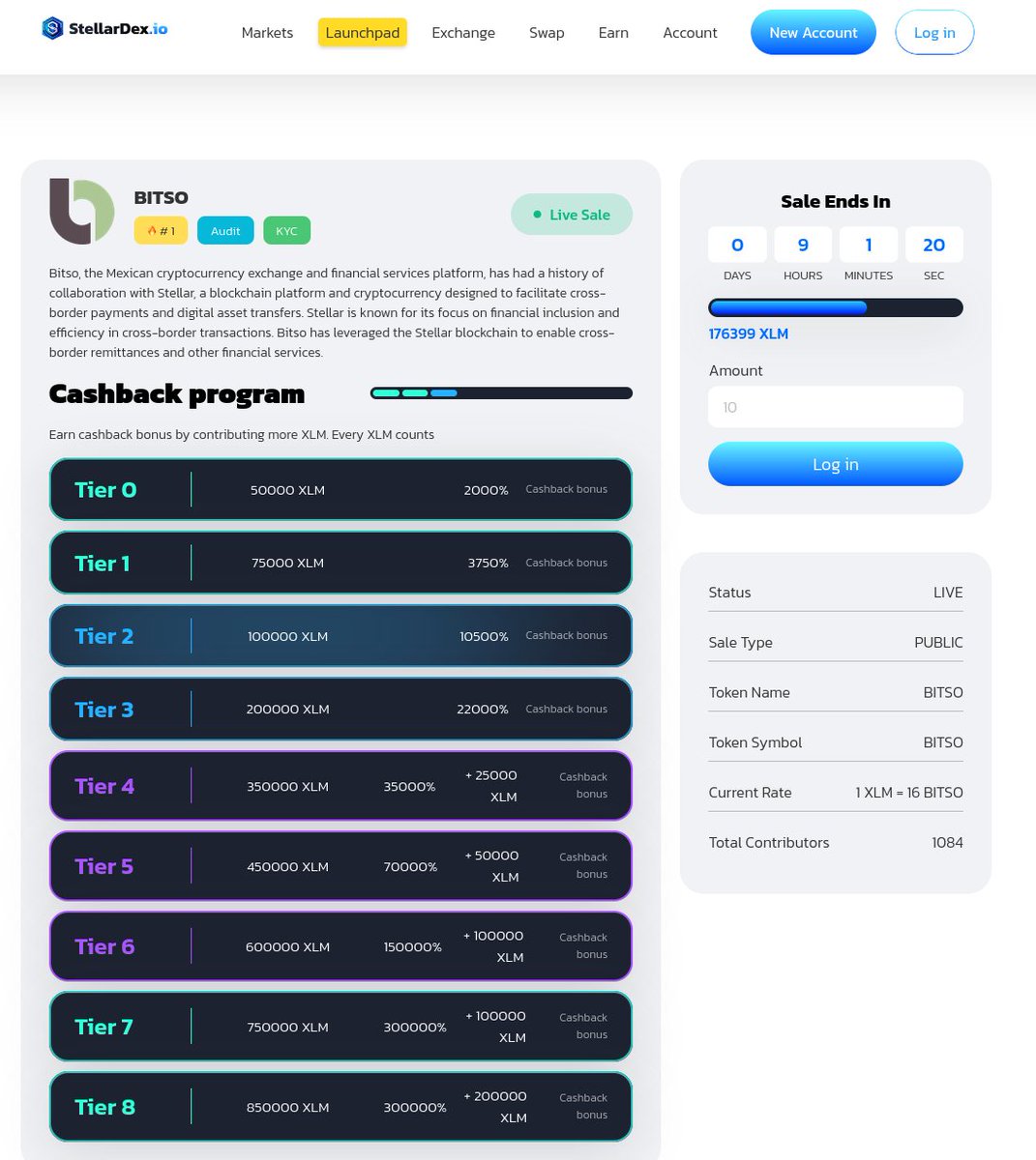 Christo18609188's tweet photo. Current Live status for Bitso ICO. Most of the current contributors are participating because this is a new way for asset backed ICOs to be purchased by everyone, as a group, so that all benefit from meeting ICO volume tiers! Quantum Stellar Initiative group fund participants are excited to see this new platform, as ICO token cashbacks and XLM bonuses will be automatically sent to the investor's Stellar account, saving QSI group members huge manual auditing efforts.