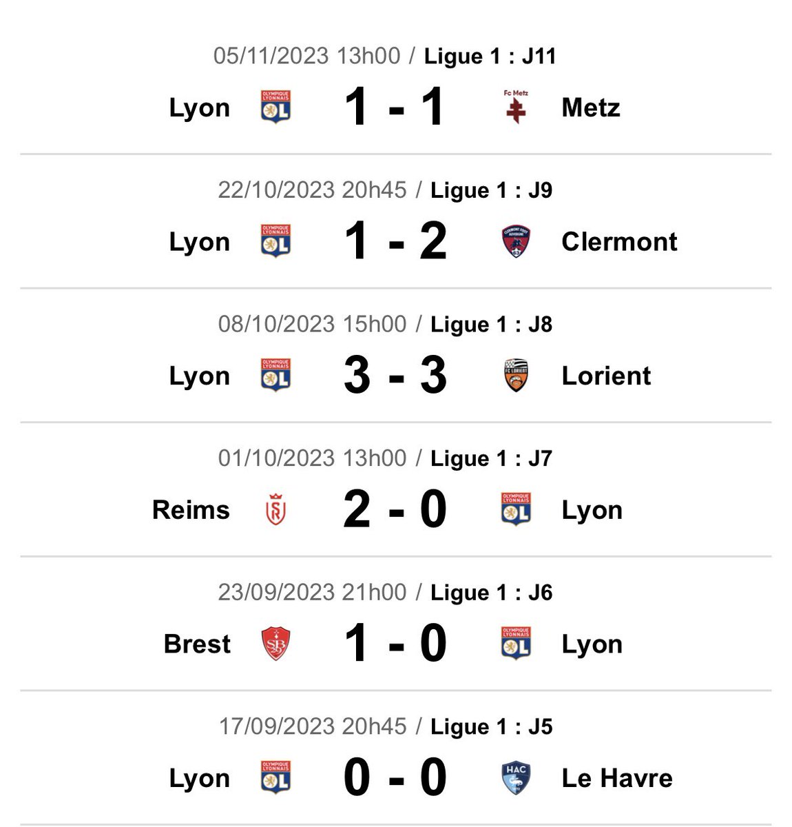 Clems_Lrd's tweet photo. Pas mal Fabio Grosso, bien tenté la défense à 9 aujourd’hui. https://t.co/gRkMSMH1RR