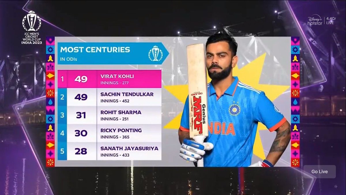 Ashwini Vaishnaw tweet media