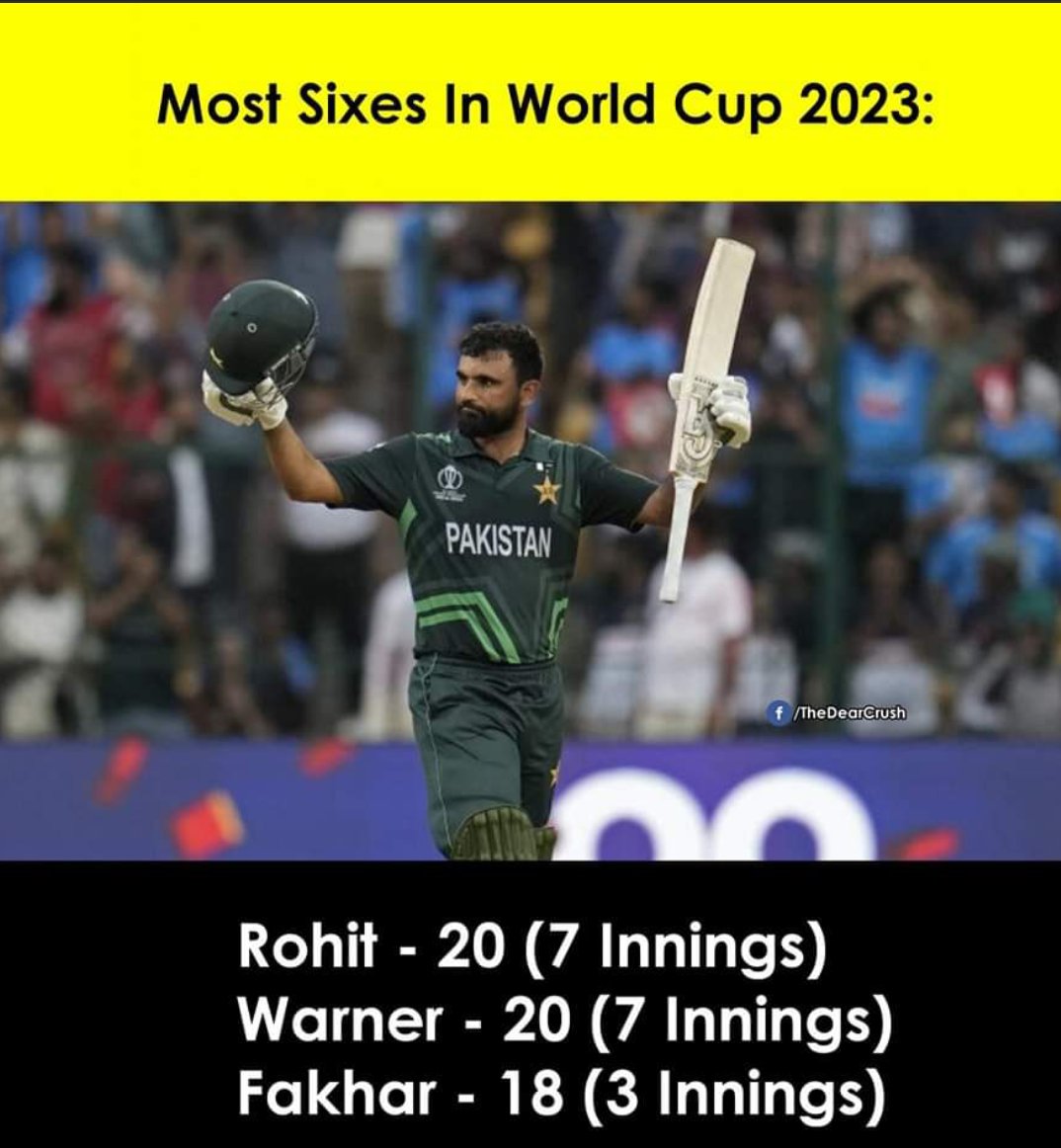 Pister_Bazz's tweet photo. What a batting was this. 
Outstanding... 
Love u @fakherzaman https://t.co/v5NGll4Dy6