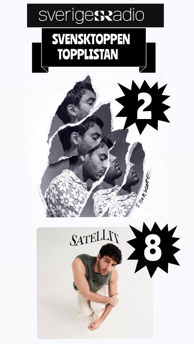 YWahlbeck's tweet photo. @DarinOfficial #Svensktoppen #ToppListan @sverigesradio 
#Starkare >> NR.2 <<
#Satellit    >> NR.8 << https://t.co/xGWwtkRAYR