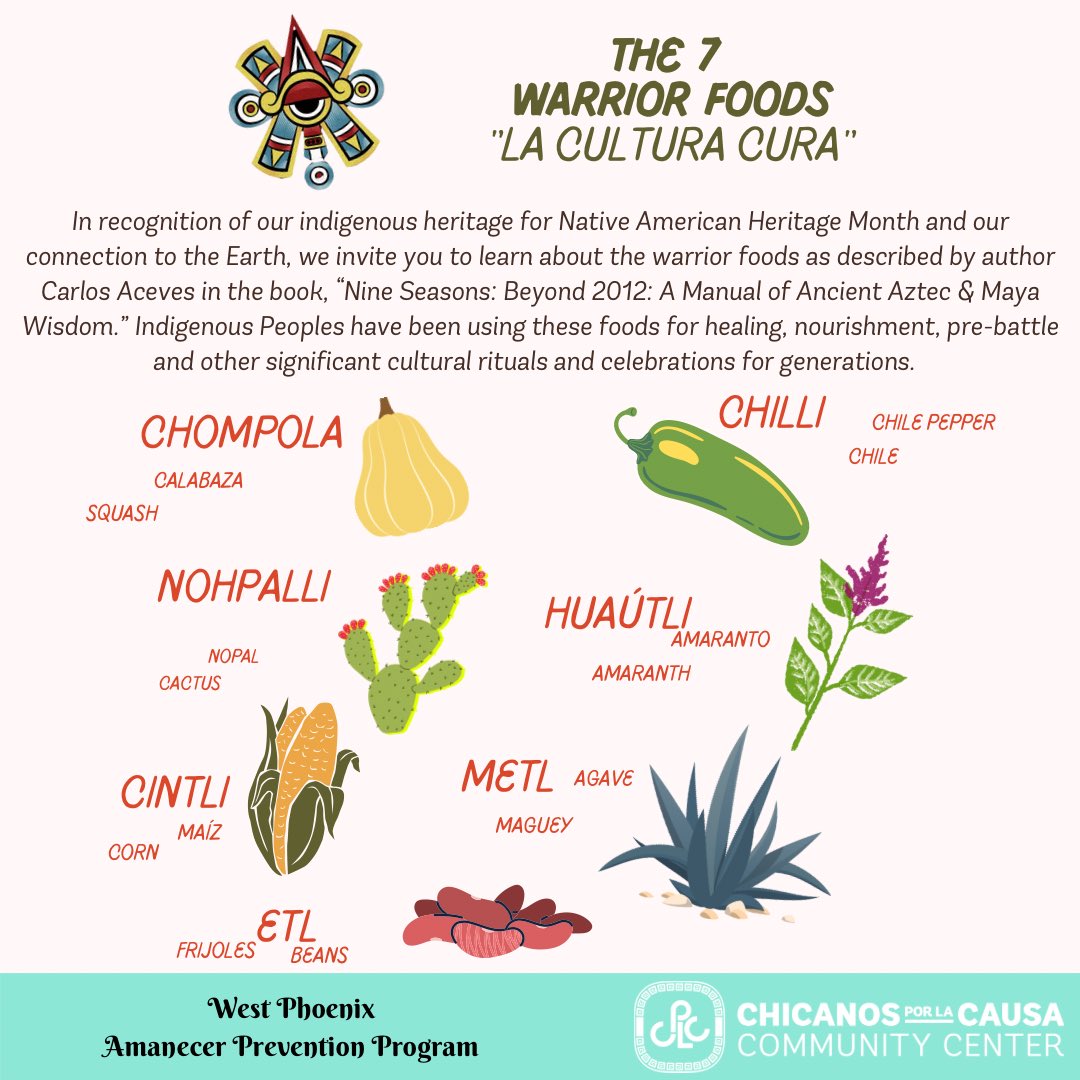 For #NativeAmericanHeritageMonth help amplify Indigenous voices, cultures and traditions. In the spirit of indigenous healing foods, we’ll be exploring the 7 warriors foods this month with our center youth!