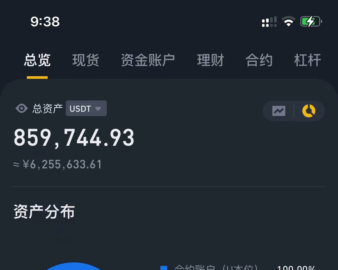 赌怪Glen tweet media