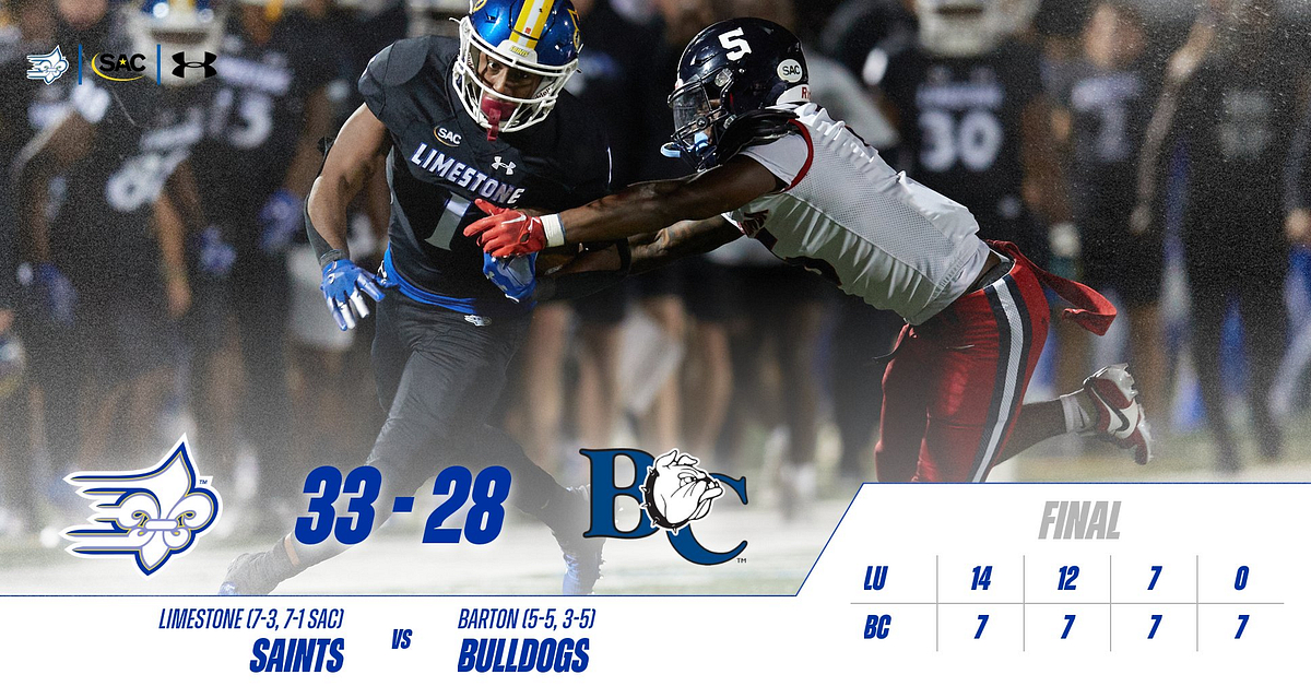 Junior running back Tre Stewart racked up 225 yards and two touchdowns while leading @limestoneFB to an impressive 33-28 road win at Barton on Saturday evening. The Saints improved to 7-3 overall and 7-1 in conference play.🏈

📊ow.ly/HTzv50Q4jBO

#limestONEnation #levelUP