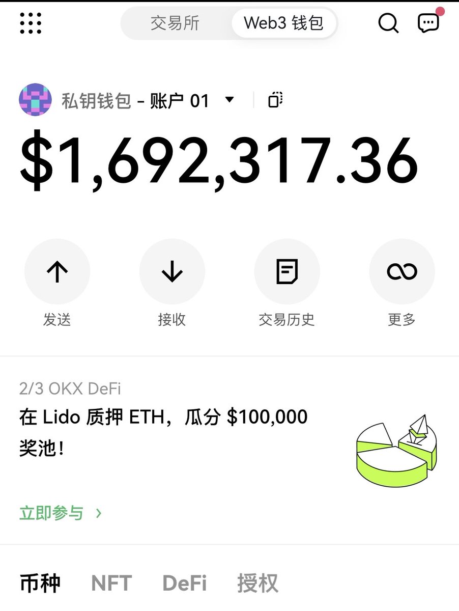 哎呀，也就1000多万💰，第一个非常小的目标实现了，全都感谢OKX😁😁😁