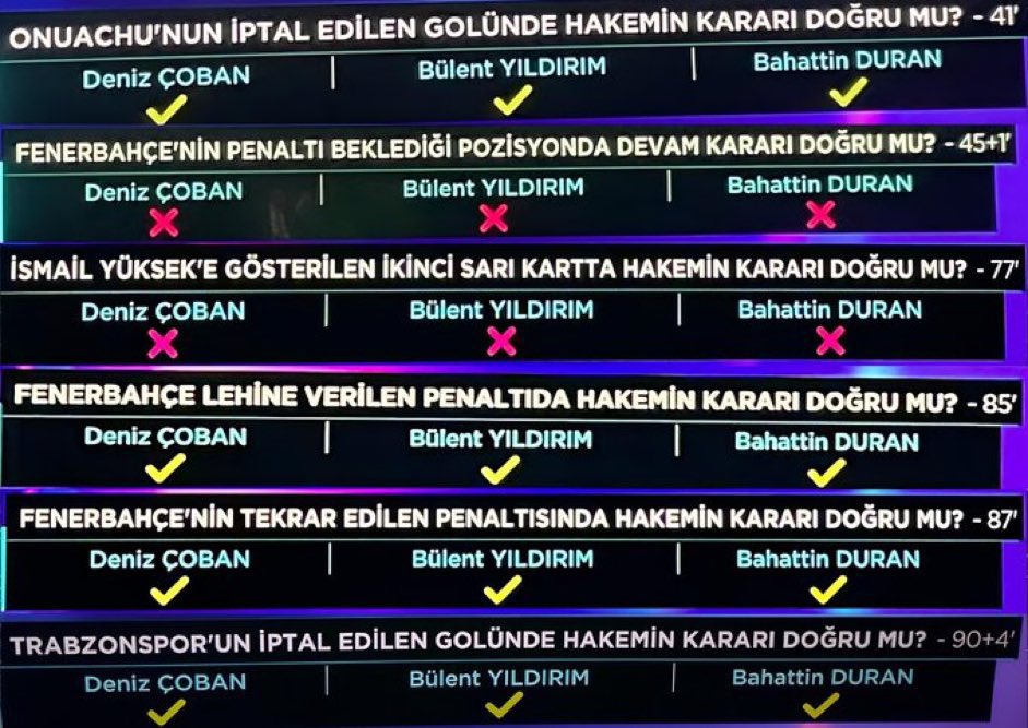‘Bana yüzsüzlüğün, acizliğin ve vicdansızlığın tablosunu yap lütfen Abidin.’