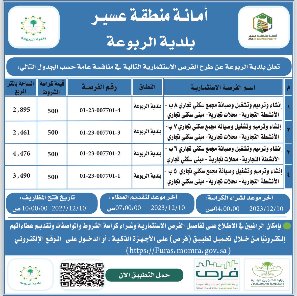 ضمن الجهود في تنمية مركز الربوعة وتنوع فرص الاستثمار..
تعلن #بلدية_الربوعة  عن طرح (4)موقع استثمارية في مواقع متميزة بمواقع متعددة وانشطة مختلفة ، ويمكنكم الاطلاع على التفاصيل عبر منصة#فرص furans.momra.gov.as