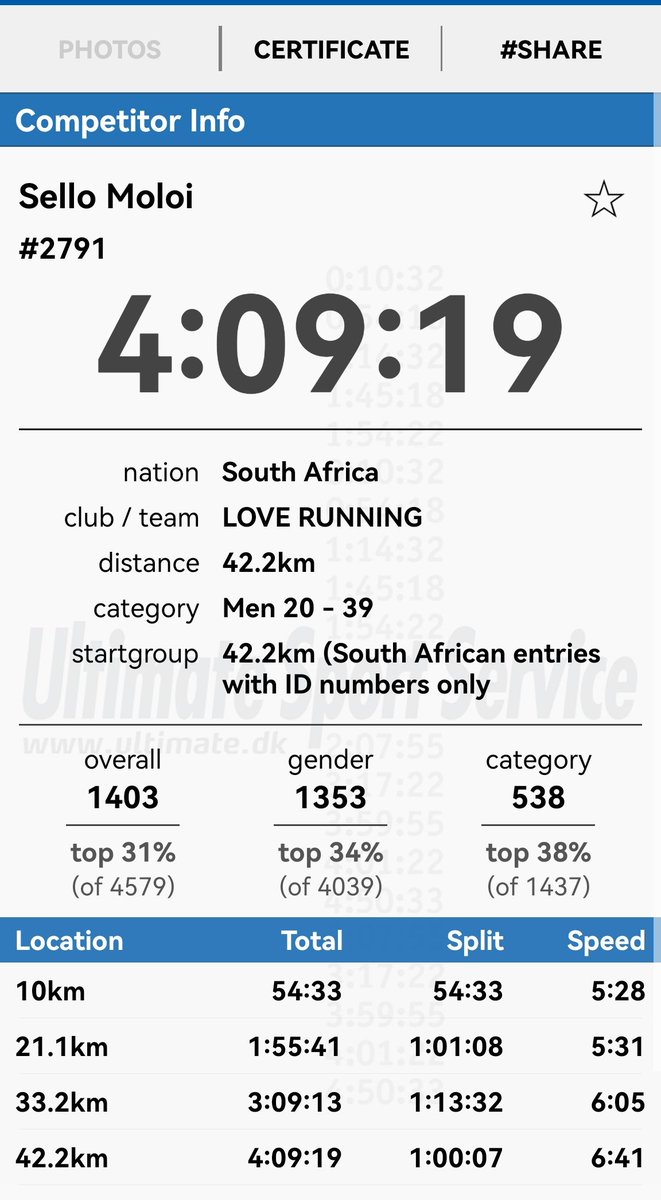i disrespected the 1st half of #SowetoMarathon2023, the 2nd lap taught me a lesson 👟😅
#FetchYourBody2023
#TrapnLos
#OwnRaceOwnPace
#FitnessGoals
#running
#Team200km