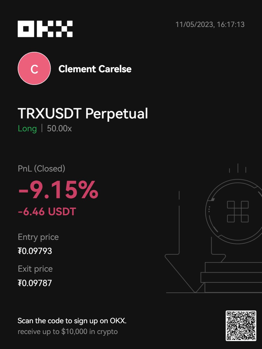 Clement Carelse (@clement_carelse) / Posts / X