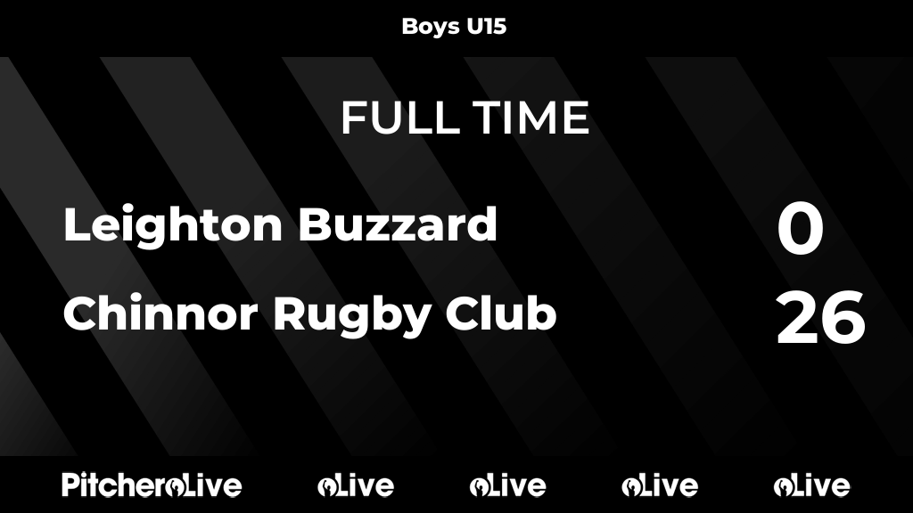 ChinnorRFCThame's tweet photo. FULL TIME: Leighton Buzzard 0 - 26 Chinnor Rugby Club
#LEICHI #Pitchero
https://t.co/KgPl5eVHK2 https://t.co/g3FCGkFaKr