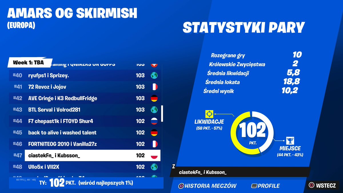 🙃