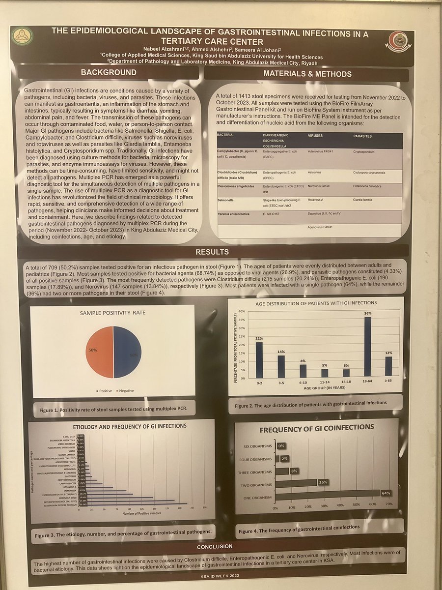 AhmedMViro's tweet photo. I attended the 2nd Annual KSA IDWeek
Our lab participated with two interesting posters
The energy, knowledge, and connections shared were inspiring. Thank you @Dr_Shomrani and to everyone involved for making this experience unforgettable
@Johanisms @nabeel_zah #KSAIDWeek https://t.co/kFvyYARNHG