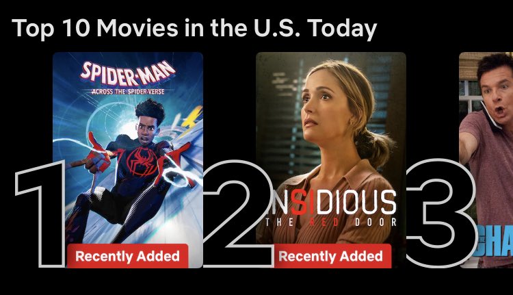 The current top 10 movies on Netflix: 1. Spider-Man: Across the Spider-Verse 2. Insidious: The Red Door 3. The Change-Up 4. Minions 5. No Hard Feelings 6. The Mummy 7. Cold Pursuit 8. NYAD 9. Sly 10. Locked In