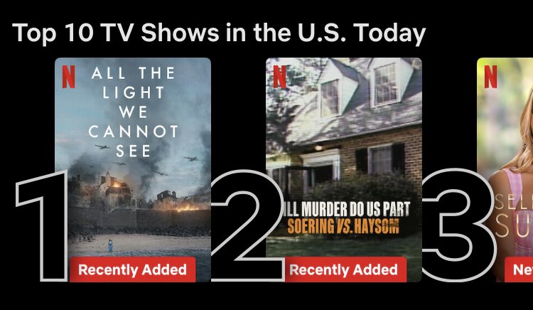 The current top 10 shows on Netflix: 1. All the Light We Cannot See 2. Till Murder Do Us Part 3. Selling Sunset 4. Ralph Barbosa: Cowabunga 5. Unicorn Academy 6. Mysteries of Faith 7. Life on Our Planet 8. Get Gotti 9. Botched 10. The Great British Baking Show