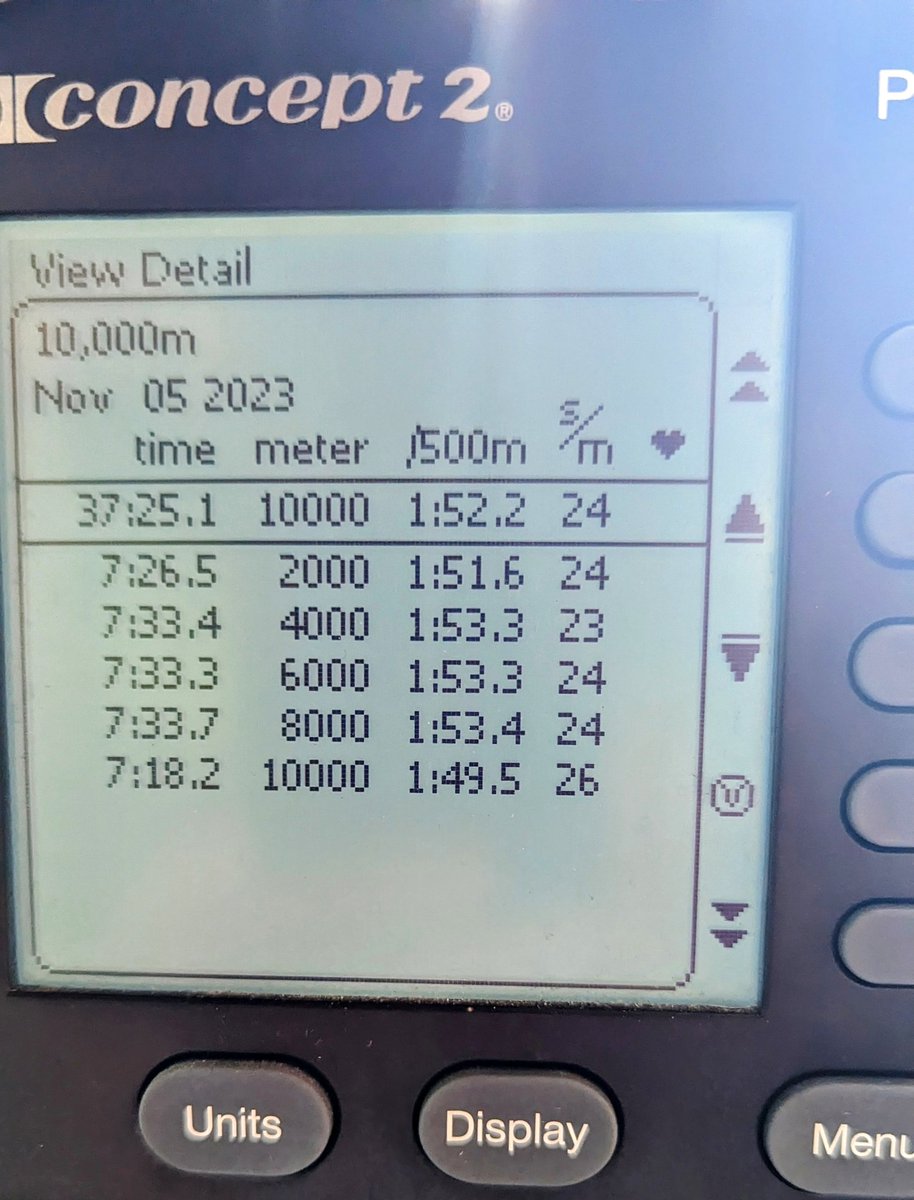Today I rowed a 10k TT for the first time in years. I think I know why it's been so long since the last one. 🙃