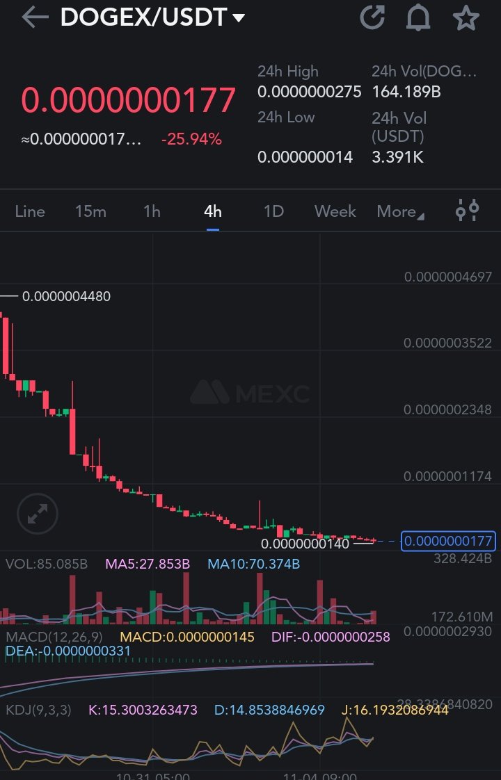 crypto_xpert tweet media