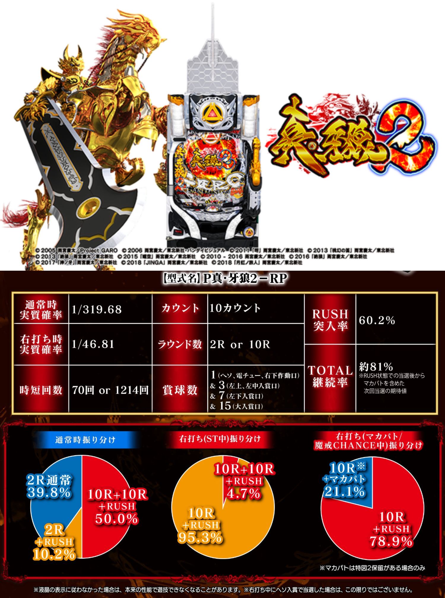 パチンコ・パチスロ.com على X: 