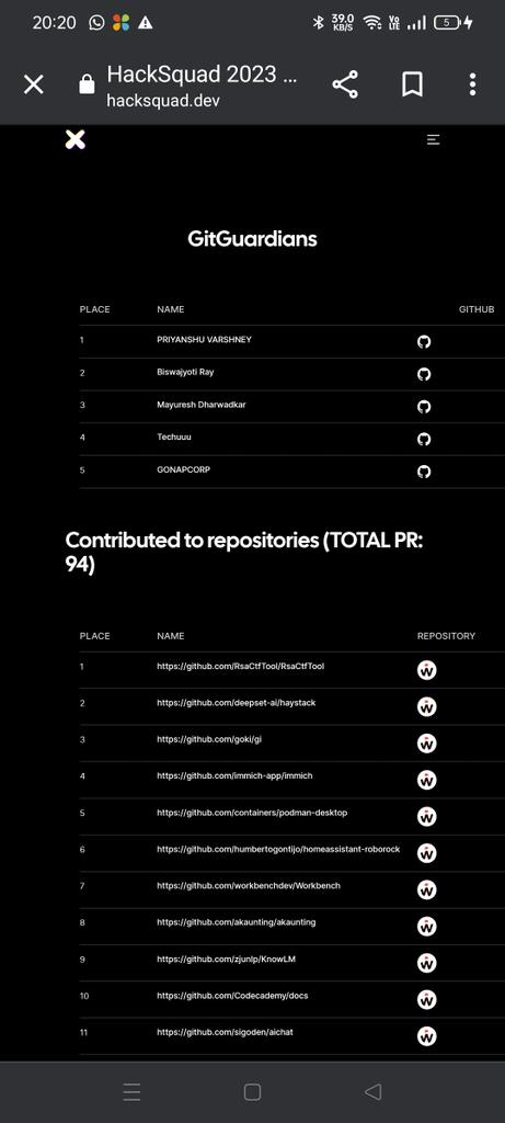 Priyanshu905's tweet image. My team won Hacksquad 2023...We ended up at 17th position...
This event would play a most important role in my journey of open source....
#hacksquad2023
#novuhq
#nevodavid
