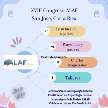 Gracias por habernos acompañado! Nos vemos en Panamá 2024!