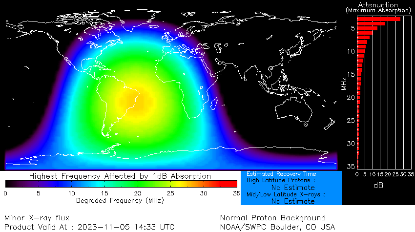 EarthquakeChil1's tweet photo. Tormenta Geomagnetica 🔴 Golpe electromagnético recibiendo Atlántico Costa sur. https://t.co/mdq31WFVEg