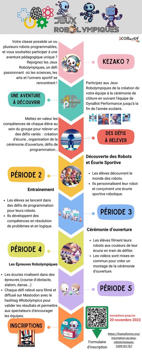 Pour inscrire votre classe aux Jeux Robolympiques, voici le lien d’inscription : framaforms.org/inscription-au… #Robolympics